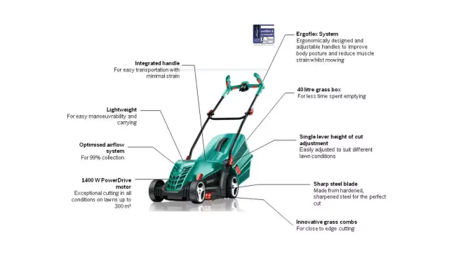 Bosch 37cm Corded Rotary Lawnmower – 1400W1 Bosch 37cm Corded Rotary Lawnmower – 1400W1